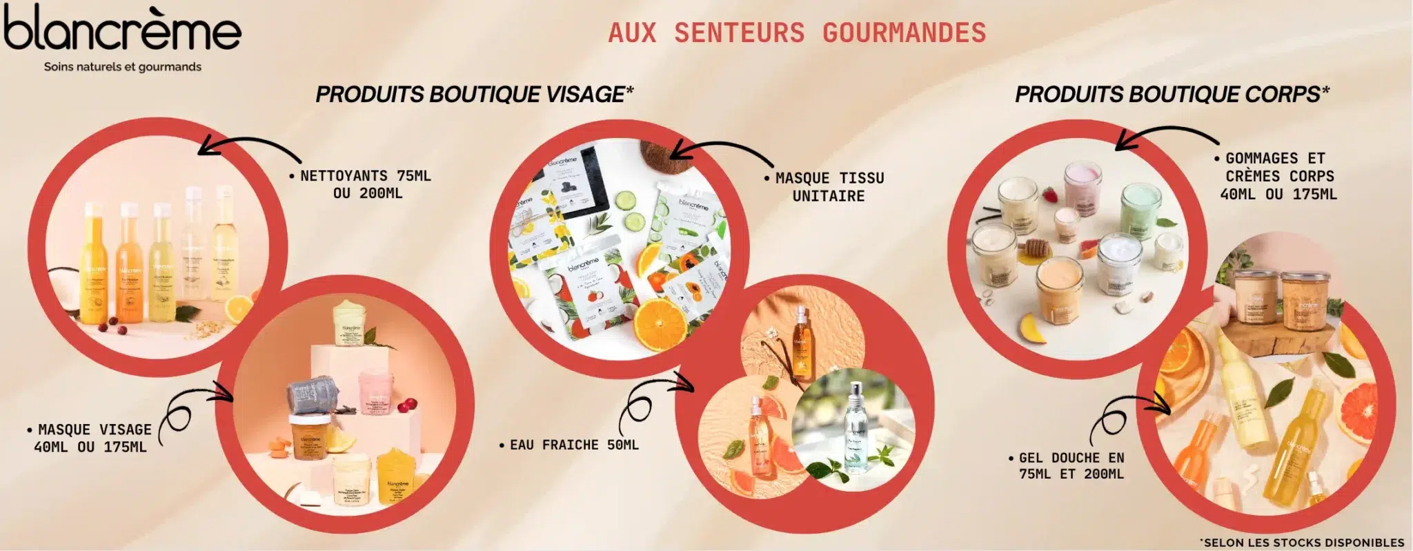 Edenbeauty - Blancrème Produits 2025